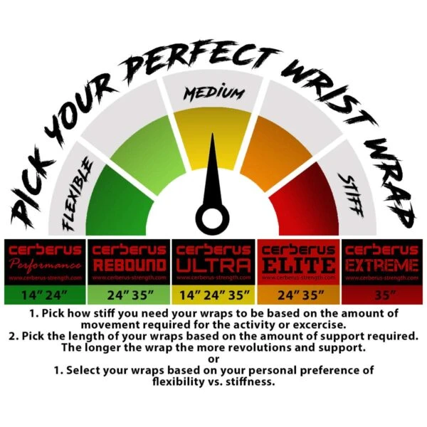 CERBERUS Elite Wrist Wraps 9 CERBERUS Elite Wrist Wraps - Image 7