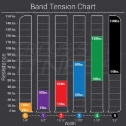 Serious Steel Assisted Pull-Up, Resistance, And Stretch Bands -Fitness Equipment Shop c5a4e7e6882845ea7bb4d9462868219b 5d0a754bc9c53 600x600 1