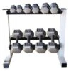 CAP Barbell 150-Pound Dumbbell Set -Fitness Equipment Shop cap barbell 150 600x465 1